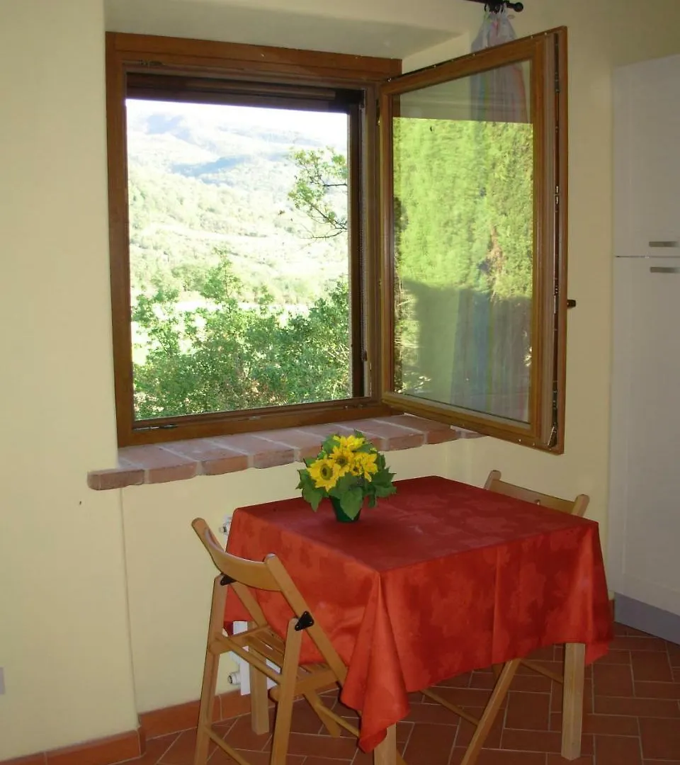 Agriturismo Santa Rosa Subbiano 0*,