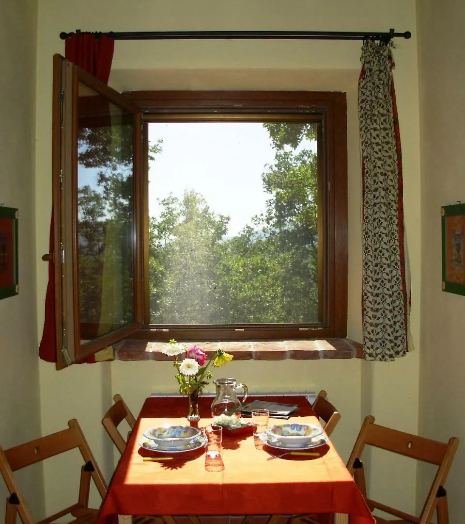 Agriturismo Santa Rosa Subbiano