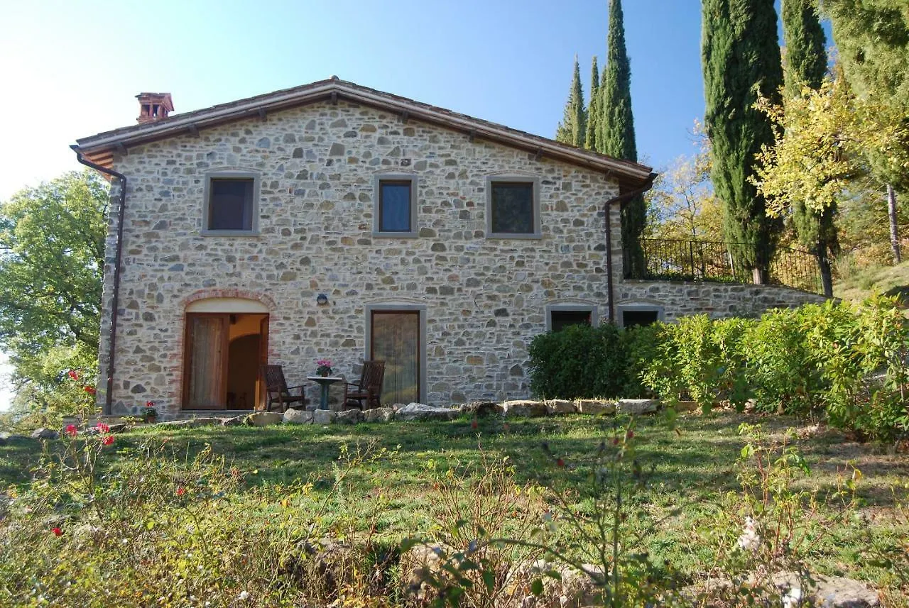 Agriturismo Santa Rosa Subbiano
